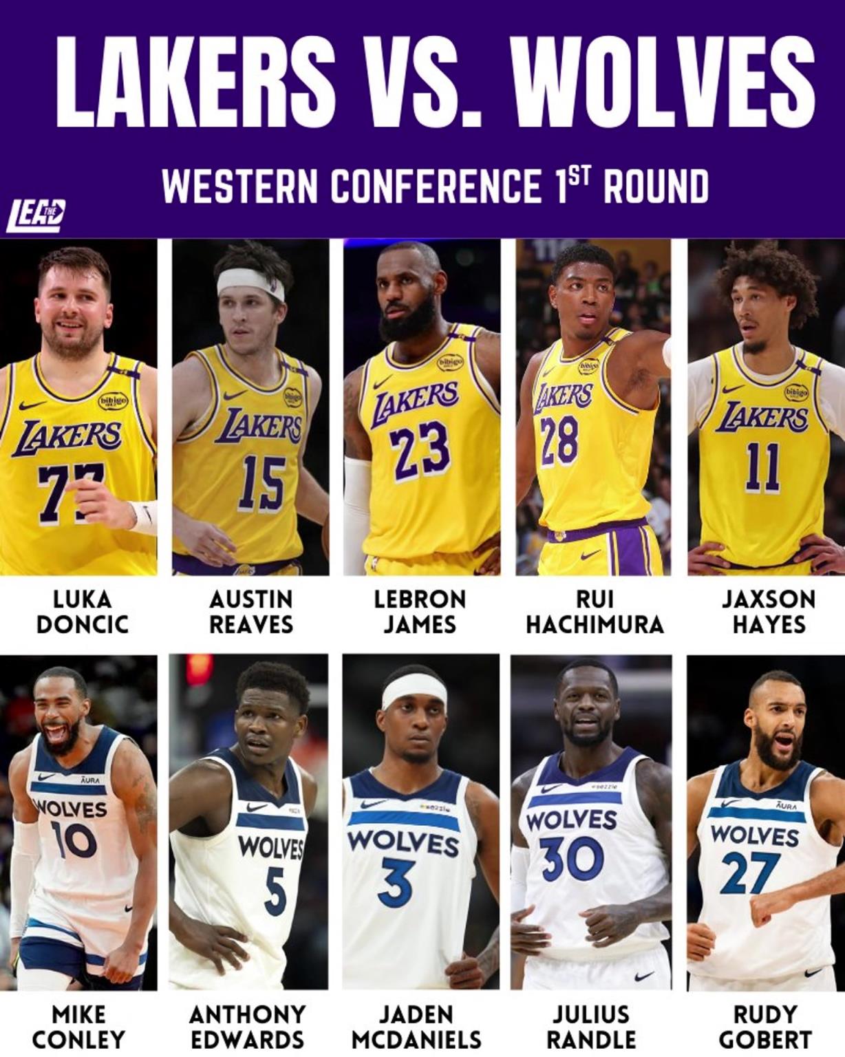 季后賽湖狼大戰(zhàn)一觸即發(fā)，這輪系列賽誰會笑到最后？