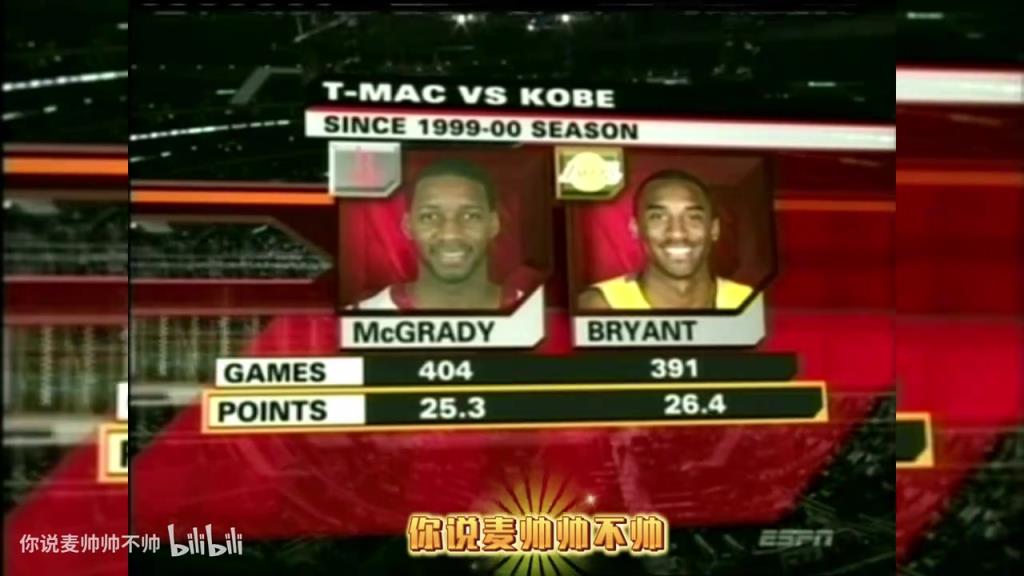 兩大王牌！07年火箭湖人賽前，轉(zhuǎn)播商放上了科比和麥迪的對比！