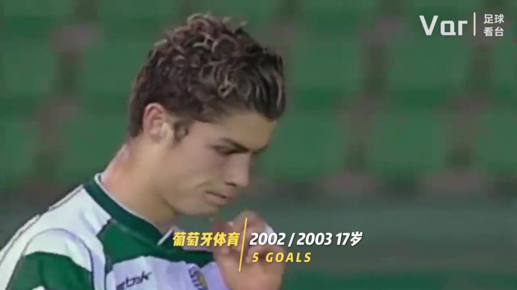 你是從什么時(shí)候開(kāi)始看C羅的？C羅的20年變化！